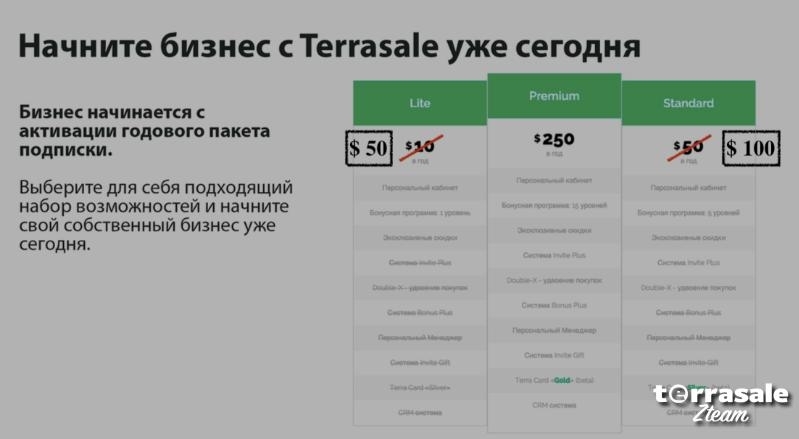 ⭐️ ⭐️ ⭐️ Увеличение стоимости Пакета...