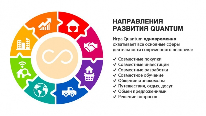 ПРЕЗЕНТАЦИЯ.\\n Читаю книгу...