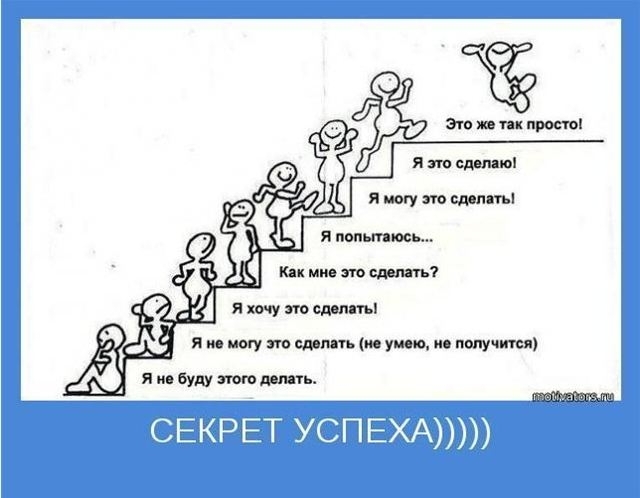 Секретная Формула Успеха\\n\\n15...