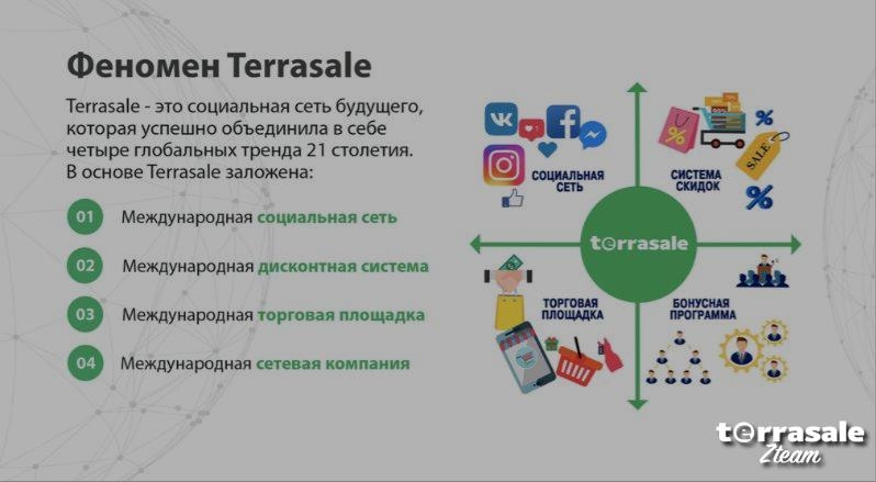 ⭐️ ⭐️ ⭐️  Бизнес, не надоело спамить и...