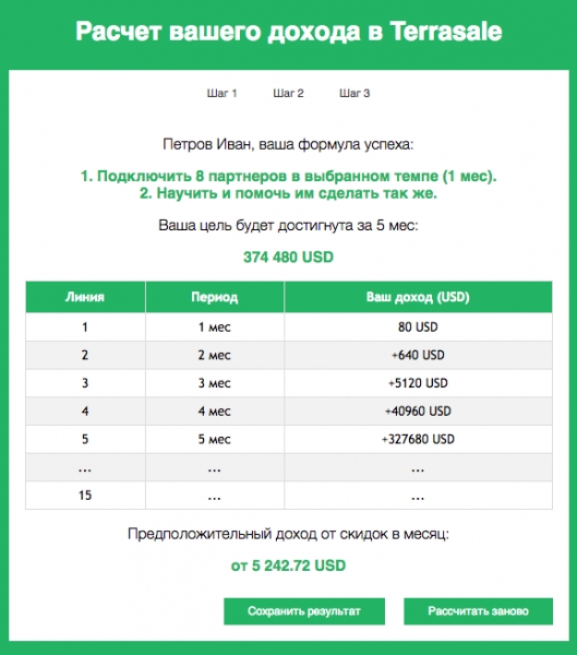 ⭐️ ⭐️ ⭐️ Как заработать 370 000 USD за...