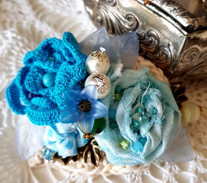 День №6. Продолжаем на эмоциях.\\nПлач...