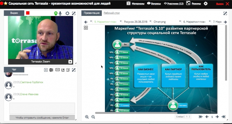 ⭐️ Сколько можно заработать в Terrasale...