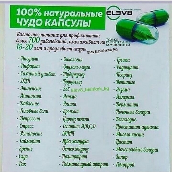 В ЧЁМ УНИКАЛЬНОСТЬ ПРОДУКТА ELEV8...