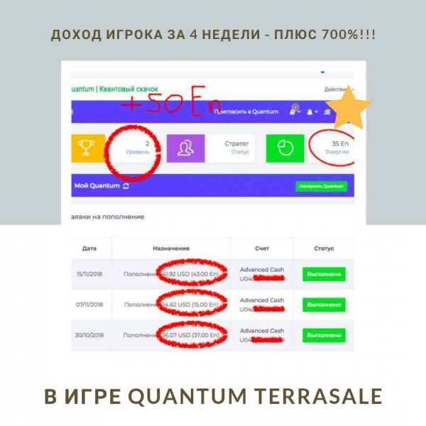 Затрачено 25 USD - заработано 177 USD...