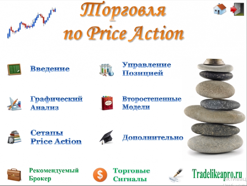 Price Action - это эффективный анализ...