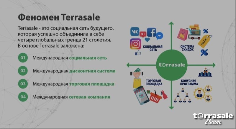 Что за монстр Terrasale ?\\n\\n▶...