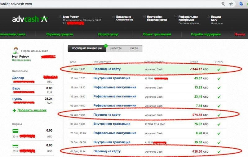 ⭐️ Деньги из интернета - самый...