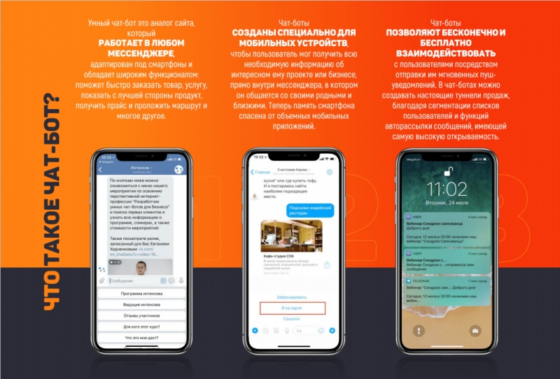 Хотели бы вы привлекать в свой бизнес...