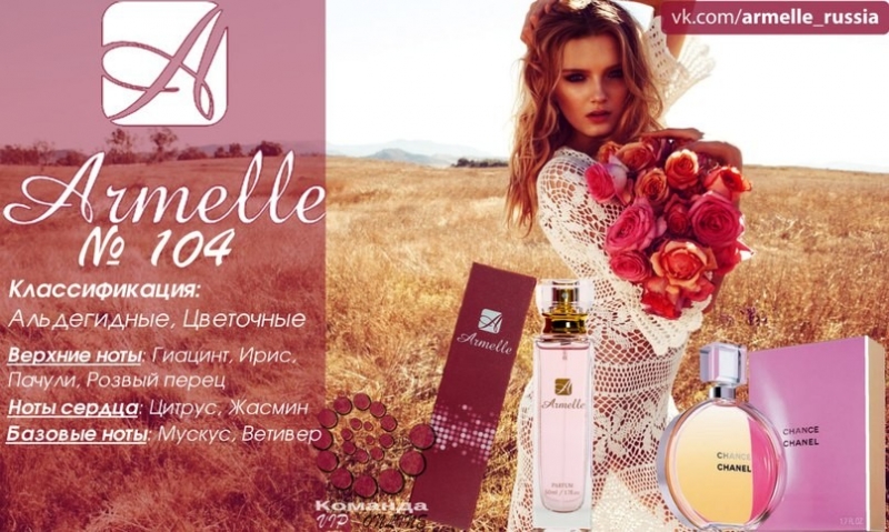 Коллекция CLASSIC