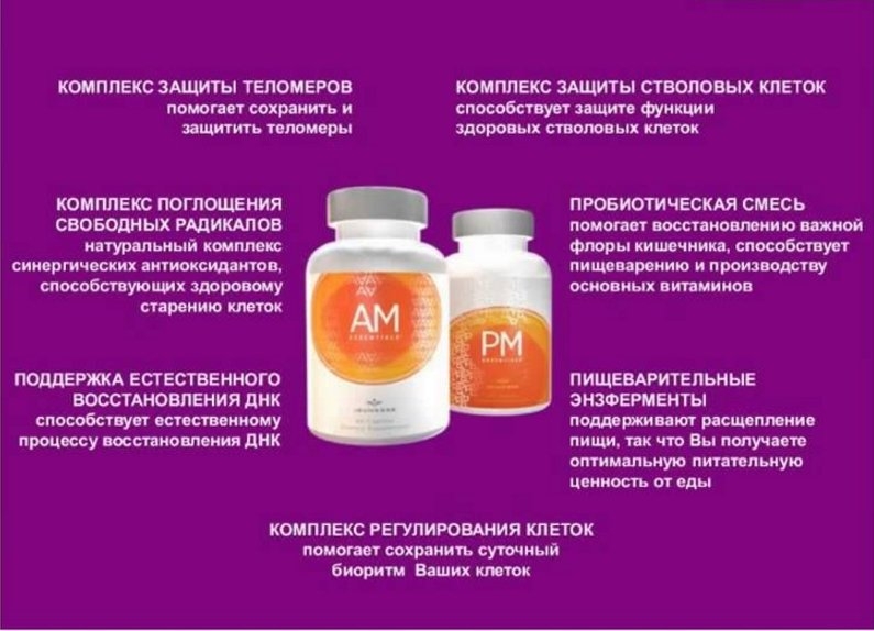 Способствует защите. Jeunesse витамины. Jeunesse биологическая добавка. Jeunesse продукция PM. Jeunesse am PM состав.