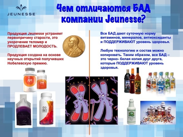 Омоложение с нашей компанией - это...