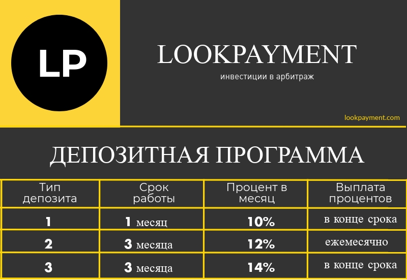 Программа депозит. Программа депозит