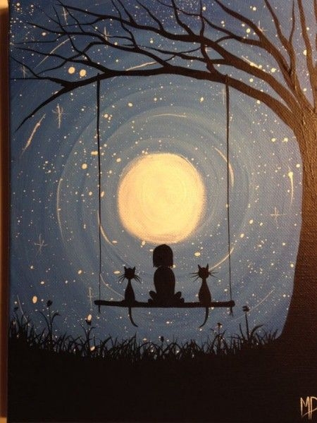 Необходимо выработать привычку выбирать...