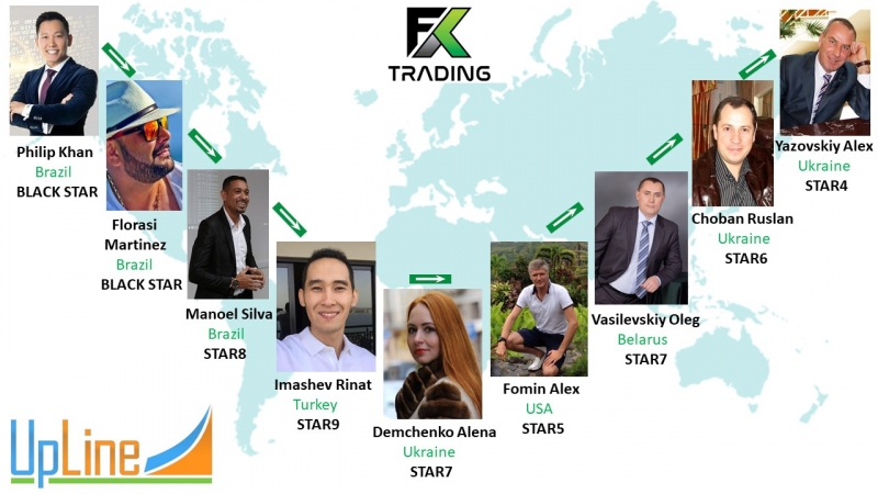 FX TRADING ЮЖНАЯ КОРЕЯ\\nНАШ ЛИДЕРСКИЙ...