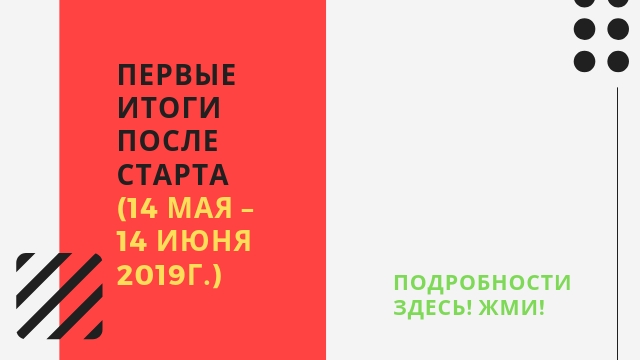 ПЕРВЫЕ ИТОГИ ПОСЛЕ СТАРТА  (14 МАЯ – 14...