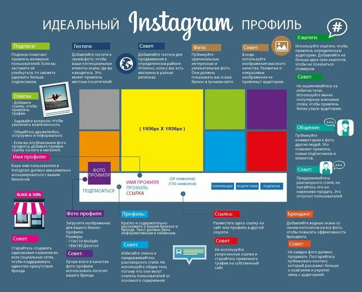 Друзья, делюсь с вами интересной...