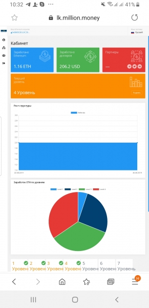 ​​❗️ЭКСКЛЮЗИВ ❗️\\n?Все помнят сколько...