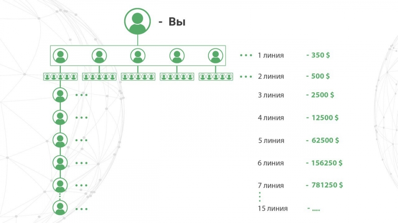 ???Запись сегодняшнего вебинара:...