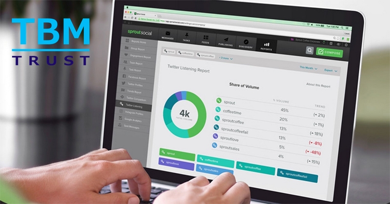 ✅Здравствуйте, уважаемые партнеры!...